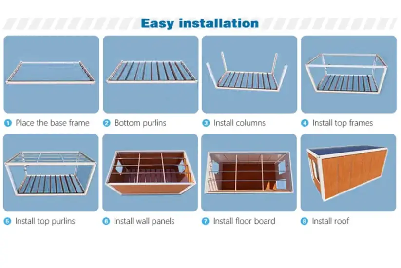 Untitleddfaq.webp DIY DETACHABLE GRANNY FLAT CONTAINER HOME